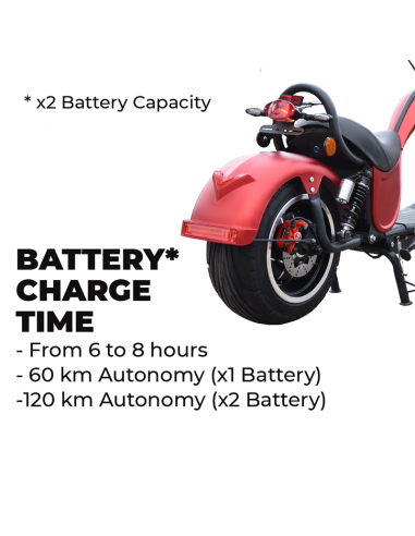 Ciclomotor eléctrico CitiyCoco Cobra 2000W/24Ah